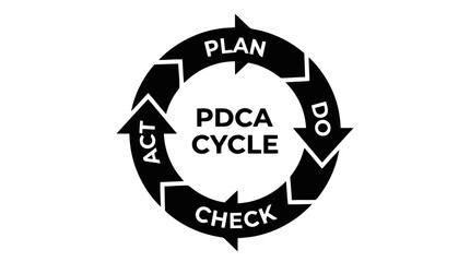 Fototapeta premium Vector illustration of pdca cycle diagram, plan do check act concept, on a transparent background