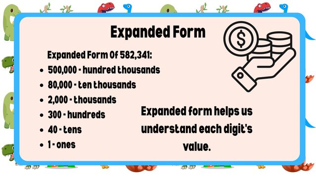 Educational math poster for expanded form, place value learning chart for kids, elementary school mathematics infographic with dinosaurs