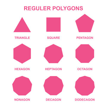 Regular Polygon Shapes Collection from Triangle to Decagon Vector Illustration