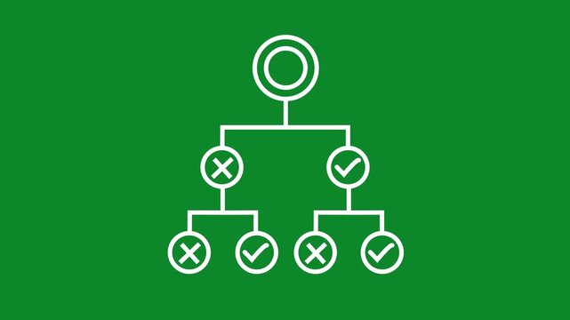 Animated decision tree flowchart with checkmark and cross for business strategy and problem solving process
