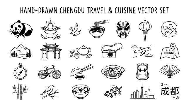 Hand drawn abstract minimal element illustrations centered on travel and cuisine in Chengdu, China. vector set.