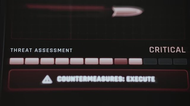 critical threat assessment prompts countermeasure execution