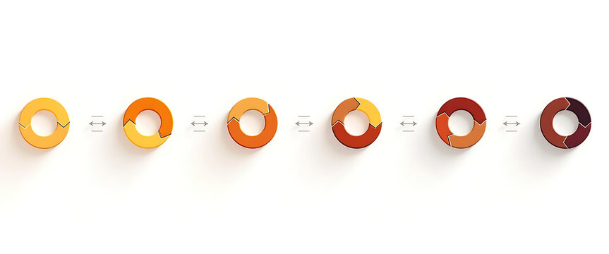 Circular arrows diagram sequence illustrating progression and growth stages for business presentation flow charts with warm gradient color palette.