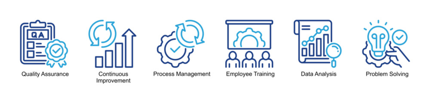 Quality Management Workflow Infographic Dual Color Outline Style Icon Set