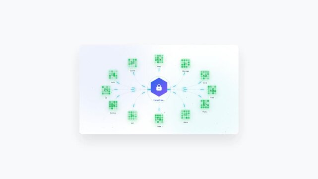 Cybersecurity and cloud data encryption network motion graphics UI animation