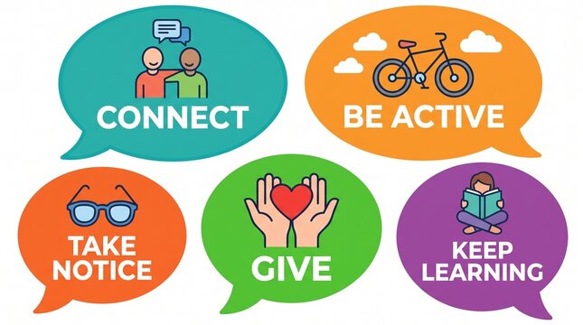 The Elements of Emotional Wellbeing