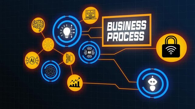 Business Process Management with AI Automation, Digital Workflow and Smart Technology.