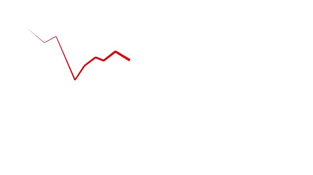 Down business growth arrow animation. abstract business down animation. Arrow graph lines that are sloping downward.