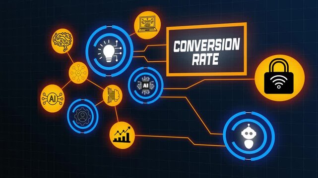 Conversion Rate Analytics with AI Marketing Data, Sales Performance and Business Growth.