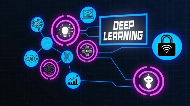 Deep Learning with AI Neural Networks, Data Intelligence and Advanced Technology.