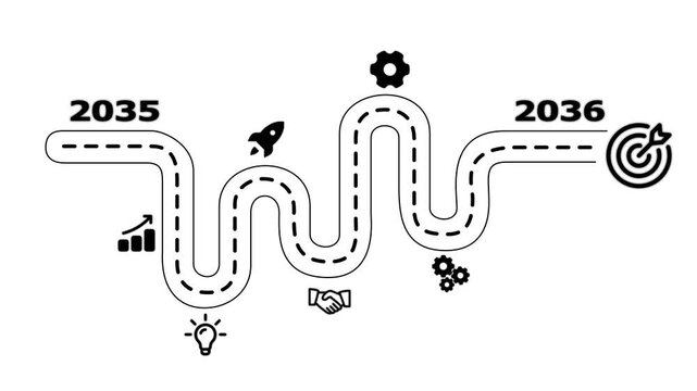 Business roadmap 2035 to 2036: strategic growth, innovation, and goal achievement infographic business strategy