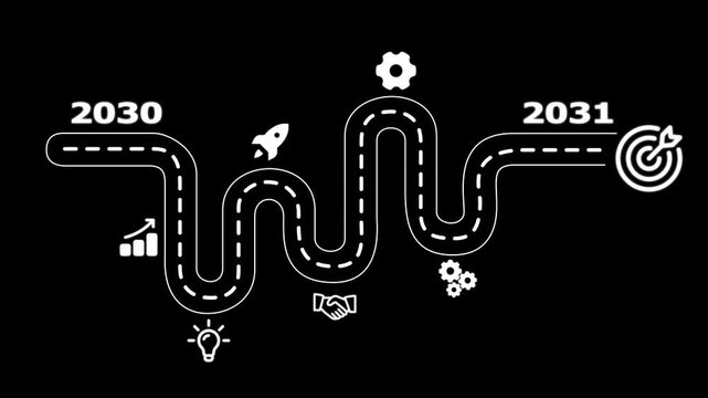 Business roadmap 2030 to 2031 strategy concept with growth and target