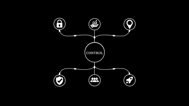 Centralized control system infographic with business network management and strategic planning concept, minimalist white line on black background
