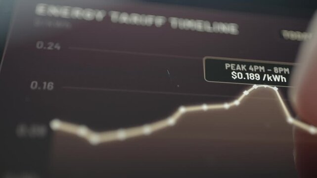 peak electricity tariff reaches 0.189 dollars