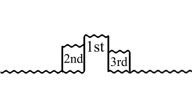 A clean and minimal podium ranking illustration featuring first, second, and third place positions on a simple white background. The hand-drawn style design represents achievement, competiti