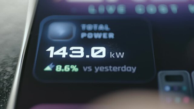 server power demand peaks near 144.2 kilowatts