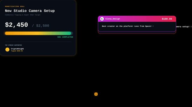 Digital Live Stream Monetization Goal Widget with User Donation Notifications and Progress Bar UI