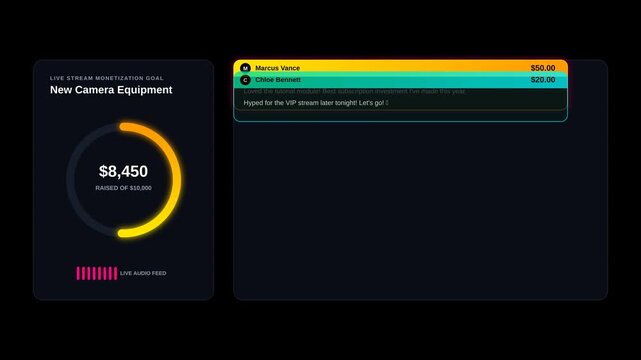 Live Stream Donation Goal Progress Bar and Super Chat Feed Motion Graphics User Interface Overlay