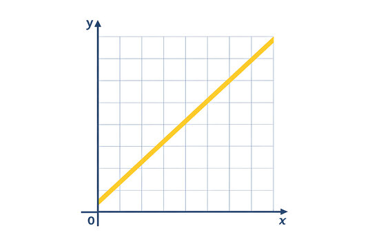 Clean mathematical Cartesian coordinate system grid showing a straight yellow linear function line plotting progress growth on a black background