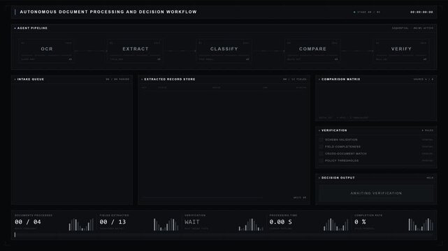 Experience a premium dark-mode AI software engineering dashboard showcasing autonomous agents collaborating to streamline a software development workflow with real-time metrics.
