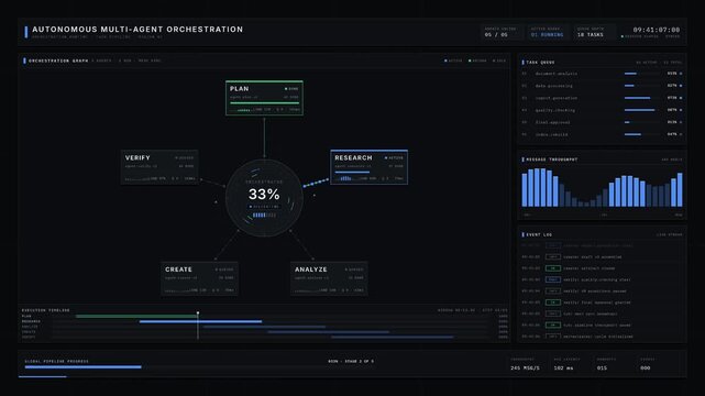 Experience a sophisticated dark-mode 4K cinematic animation showcasing an autonomous multi-agent AI orchestration dashboard with real-time task delegation and progress indicators.