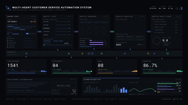 Experience a sophisticated dark-mode 4K cinematic animation of an autonomous multi-agent orchestration dashboard showcasing intelligent task delegation and real-time processing metrics.