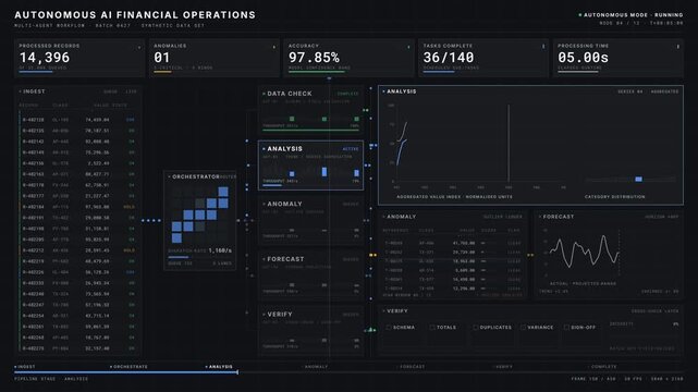 Explore a high-end autonomous AI workflow network visualization featuring a structured node graph with a central AI core and specialized agents in a dark enterprise interface.