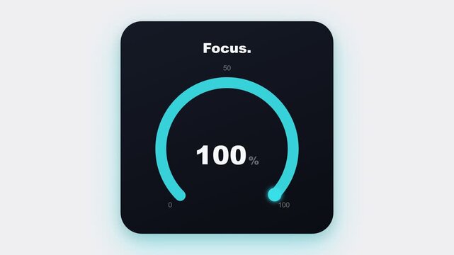 Focus percentage gauge progress bar animation counting zero to one hundred on dark ui card with cyan neon glow effect