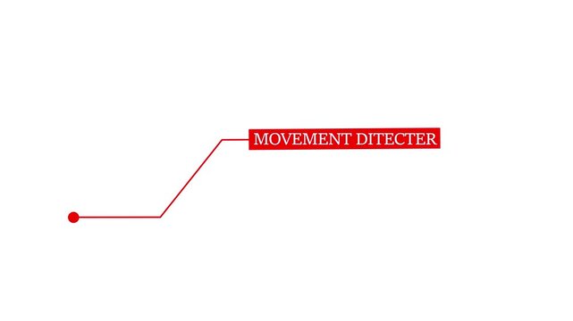 Minimalist movement detector hud interface with red callout label