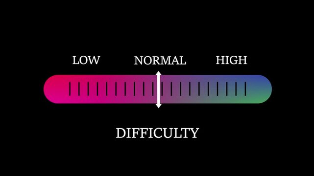 Difficulty level progress bar animation with gradient scale from low to
