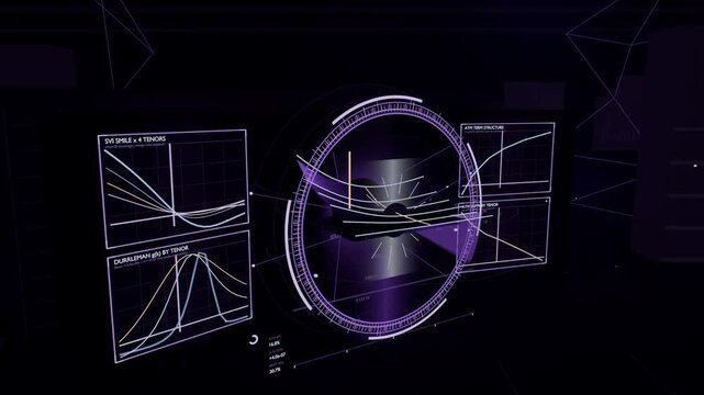 Animating ring recentering on reveal, linking plots in dark hub with purple wedge and gold rod