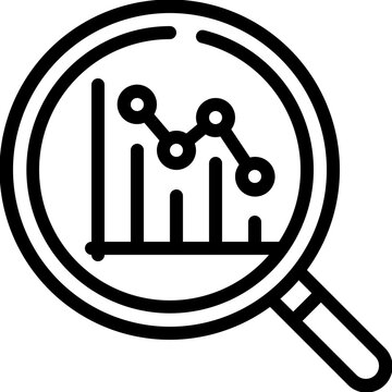 Financial analysis through magnifying chart