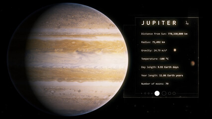 Jupiter + Facts Realistic still image of the gas giant Jupiter orbited by its Jovian Moons.  Visualization based on NASA/ESA data. © Christian Stangl