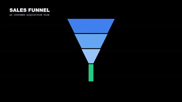 Minimalist sales funnel graphic with gradient blue stages representing customer acquisition and conversion process for business strategy presentations