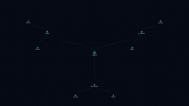 Detailed hierarchical structural data visualization diagram featuring a central core node radiating branching pathways for organized network mapping and analysis
