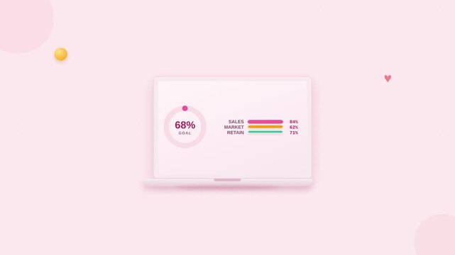 Motion of digital dashboard interface with analytics and colorful graphs for data visualization.