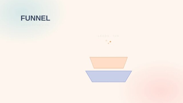 Motion of a colorful funnel diagram illustrating process flow in a dynamic video sequence.