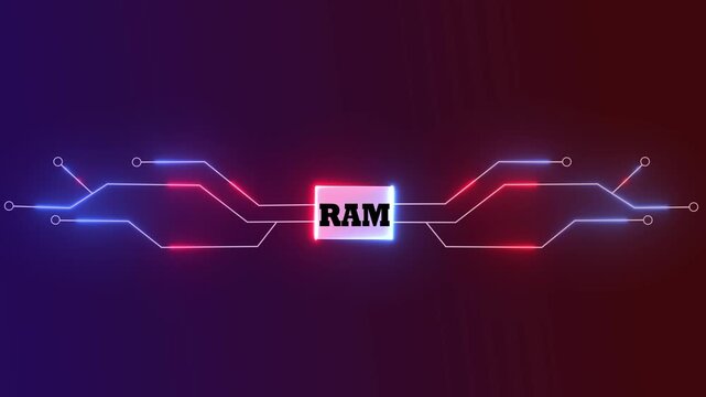 Futuristic glowing neon RAM microchip digital circuit board technology background graphic illustration concept