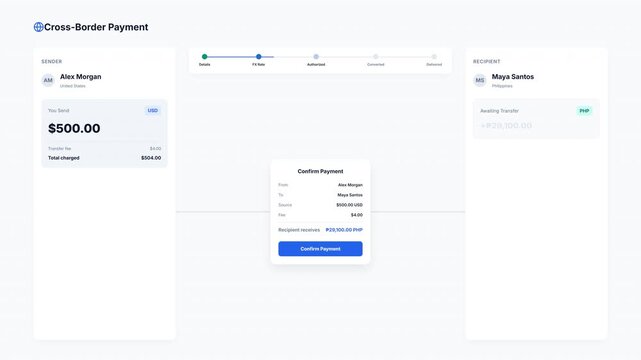 Minimalist digital user interface showing a cross-border payment confirmation screen for global financial transactions in a clean software design layout
