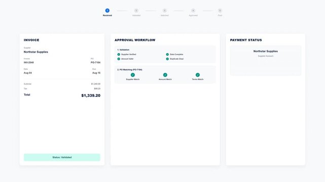 Minimalist digital interface displaying an automated invoice approval workflow with verified purchase order matching statuses on a clean white background