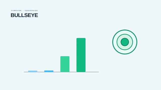 Motion Business Growth Chart Animation with Increasing Bar Graphs and Circular Target.