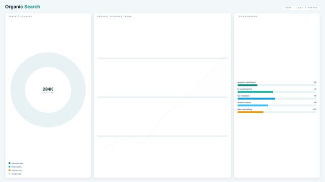 Motion Data Analysis Video Showing Graphs and Charts for Business and Financial Insights.