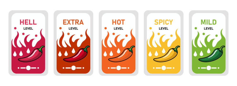 Chili Pepper Heat Levels: A visual representation of five distinct chili pepper heat levels, ranging from mild to hell, illustrated with flames and varying colors to denote intensity.