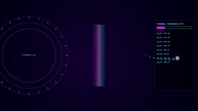 a complex electron tunneling simulation manifests as a glowing white particle moving across a dark screen with vibrant digital interface indicators and purple circular frame elements