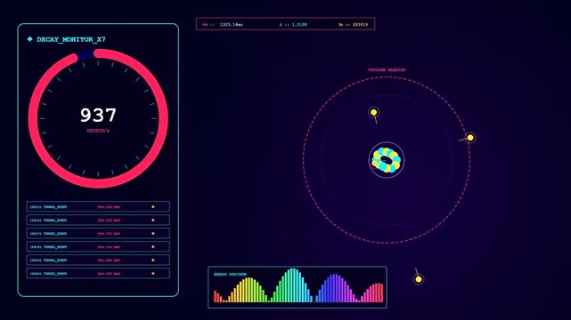 a futuristic electron tunneling data visualization monitor displays shifting quantum particle oscillations across three repeating digital interface panels set against a deep vibrant navy blue void