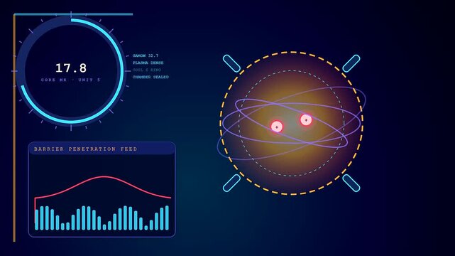 The complex electron tunneling process is shown within a digital laboratory display featuring animated circular energy gauges and oscillating red wave patterns for scientific visual analysis