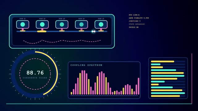 A digital display showcasing electron tunneling simulation within a complex interface showing fluctuating coherence scores and graphical data bars moving across dark blue panels of light