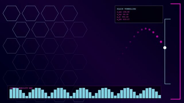 Digital visualization showing electron tunneling in a dark interface with hexagonal node patterns and animated particle movement across three panels for scientific data research analysis