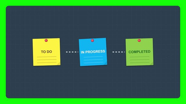 Kanban Board Workflow Animation with To Do In Progress Completed Sticky Notes.