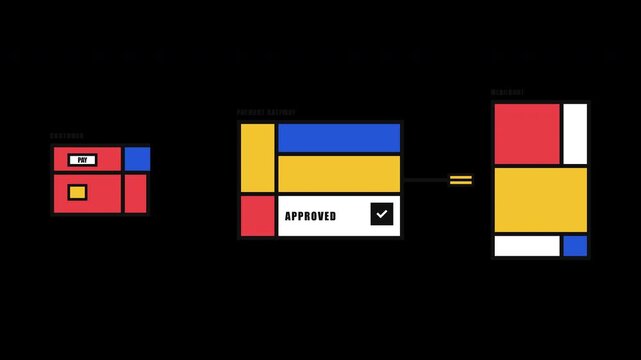 Payment gateway De Stijl animation showing payment processing, digital payment, fintech, customer, merchant, transaction, financial technology, banking and payment approval